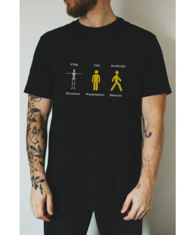 Black men's T-shirt Ctrl+"Structure. Presentation. Behavior"